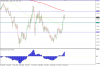 usdchf_w2.PNG